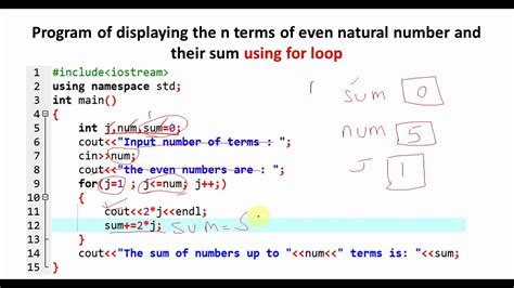 find the sum of first 50 even numbers|Find the sum of the first 50 even natural numbers. .